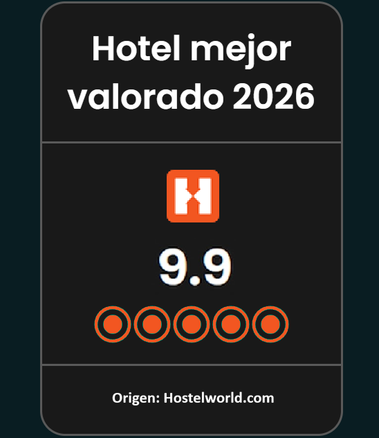 hostelworldwidget